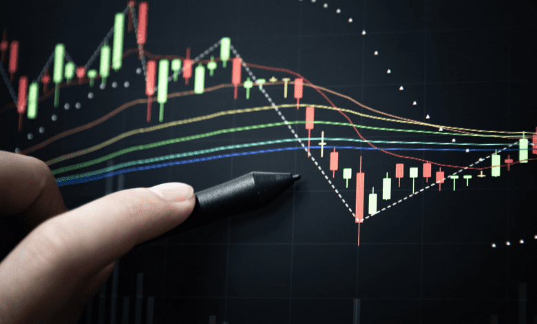 آموزش تحلیل تکنیکال