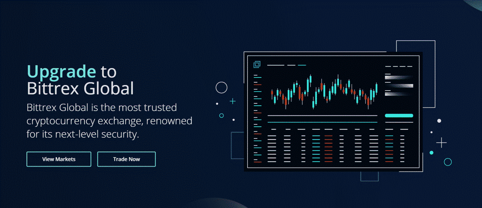 ثبت نام در صرافی bittrex