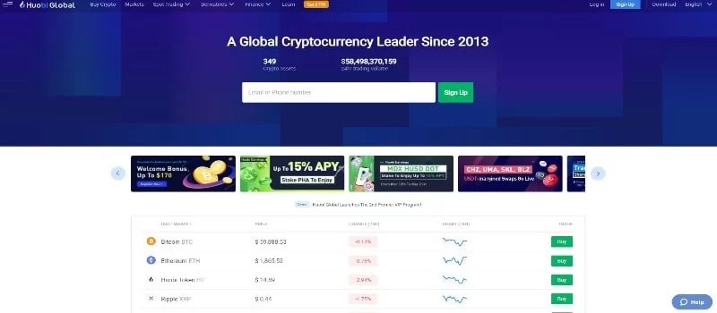 صرافی huobi برای ایرانیان