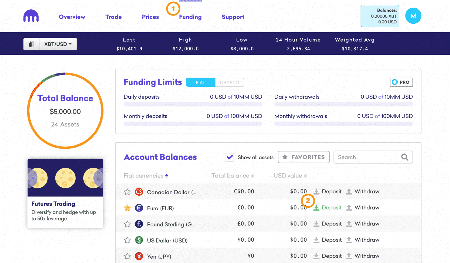 احراز هویت در صرافی کراکن