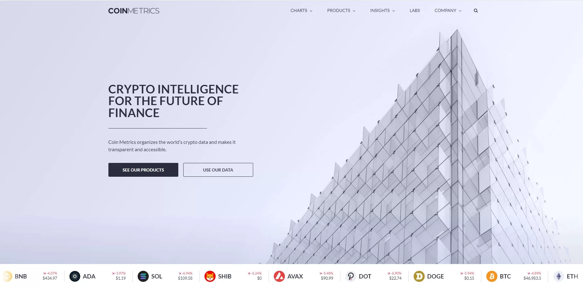 کوین ماتیکس در کپی تریدینگ